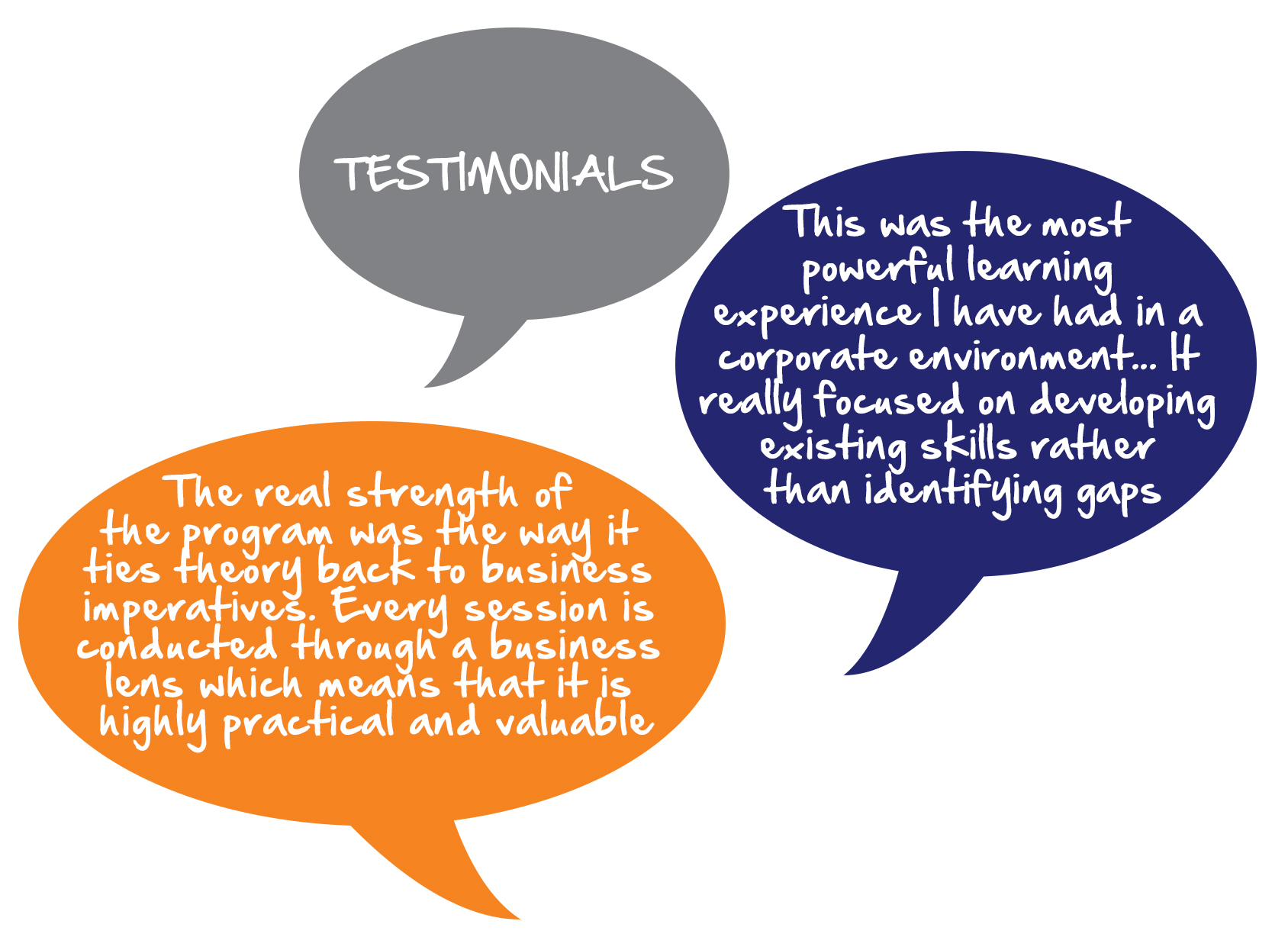 testimonials_building_leadership_presence